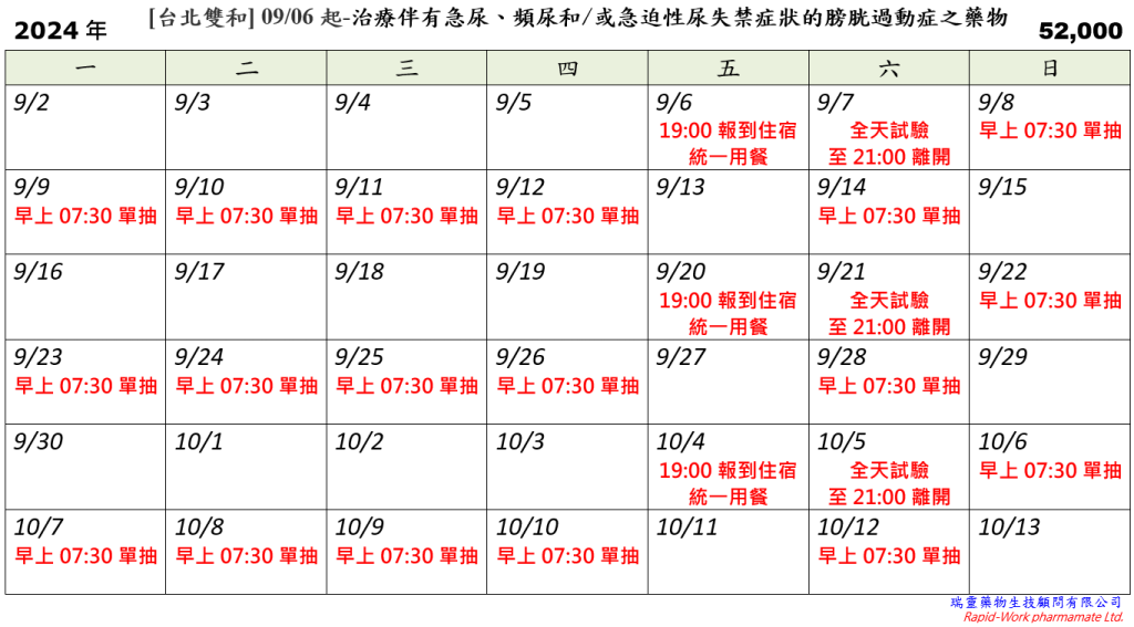 [台北雙和] 09/06起-治療伴有急尿、頻尿和/或急迫性尿失禁症狀的膀胱過動症藥物 (2024.08.26 已額滿)