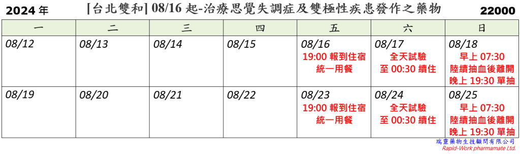 [台北雙和] 08/16起-治療思覺失調症及雙極性疾患發作之藥物 (2024.08.07已額滿)