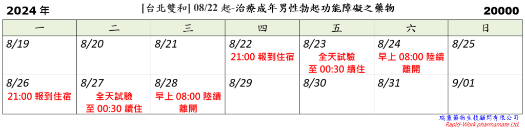 [台北雙和] 08/22起-治療成年男性勃起功能障礙之藥物 (2024.08.06 已額滿)