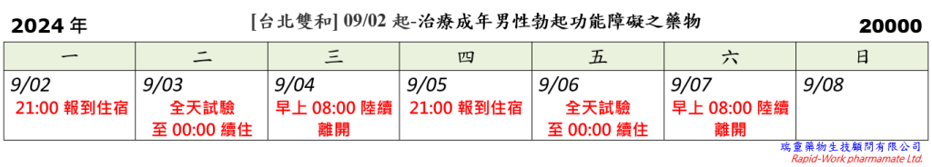 [台北雙和] 09/02起-治療成年男性勃起功能障礙之藥物 (2024.08.07已額滿)