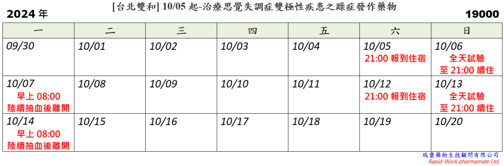 [台北雙和] 10/05起-治療思覺失調症雙極性疾患之躁症發作藥物 (2024.09.11已額滿)