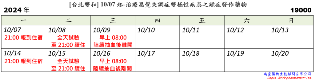 [台北雙和] 10/07起-治療思覺失調症雙極性疾患之躁症發作藥物 (2024.09.26 已額滿)