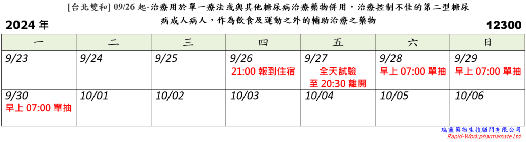 [台北雙和] 09/26起-治療用於單一療法或與其他糖尿病治療藥物併用，治療控制不佳的第二型糖尿病成人病人，作為飲食及運動之外的輔助治療之藥物 (2024.09.25已截止)