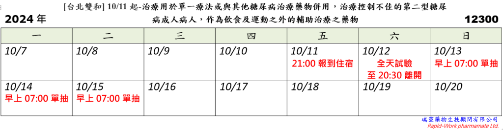 [台北雙和] 10/11起-治療用於單一療法或與其他糖尿病治療藥物併用，治療控制不佳的第二型糖尿病成人病人，作為飲食及運動之外的輔助治療之藥物 (2024.10.04 已額滿)