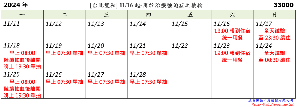 [台北雙和] 11/16起用於治療強迫症之藥物 (2024.10.31已額滿)