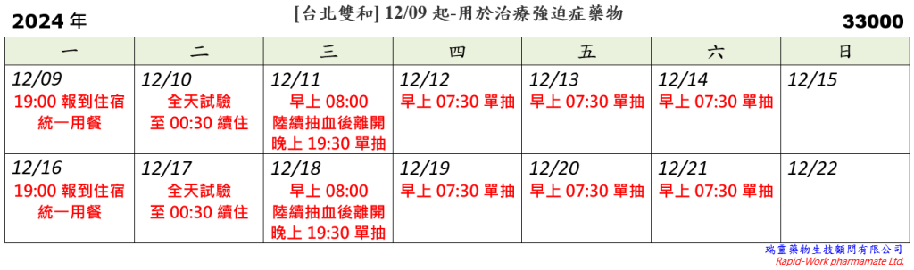 [台北雙和] 12/09起-用於治療強迫症藥物 (2024.12.04已額滿)
