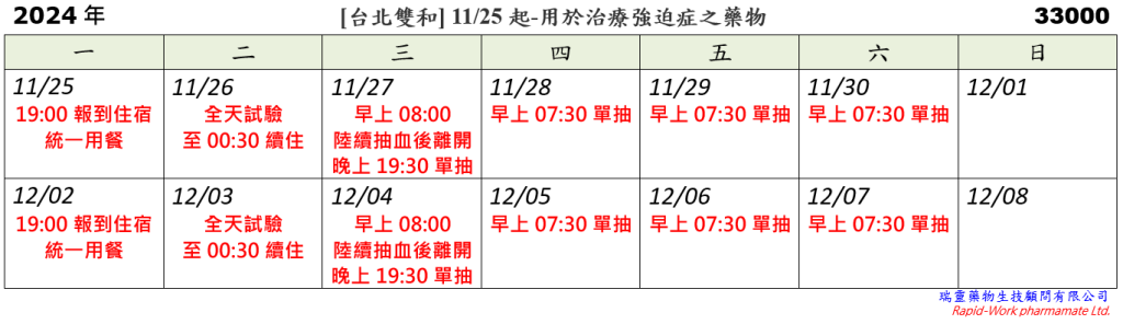 [台北雙和] 11/25起-用於治療強迫症藥物 (2024.11.05已額滿)