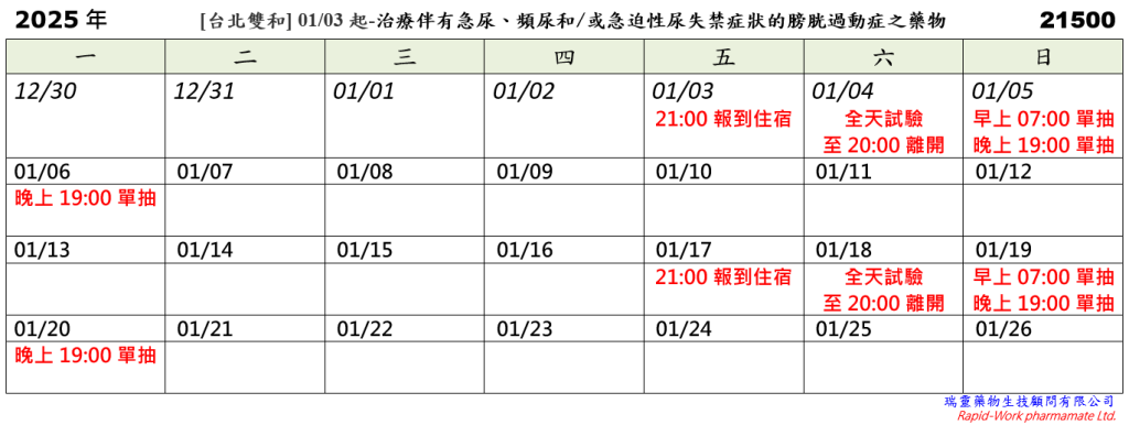 [台北雙和] 01/03起-治療伴有急尿、頻尿和/或急迫性尿失禁症狀的膀胱過動症之藥物 (2024.12.27已額滿)