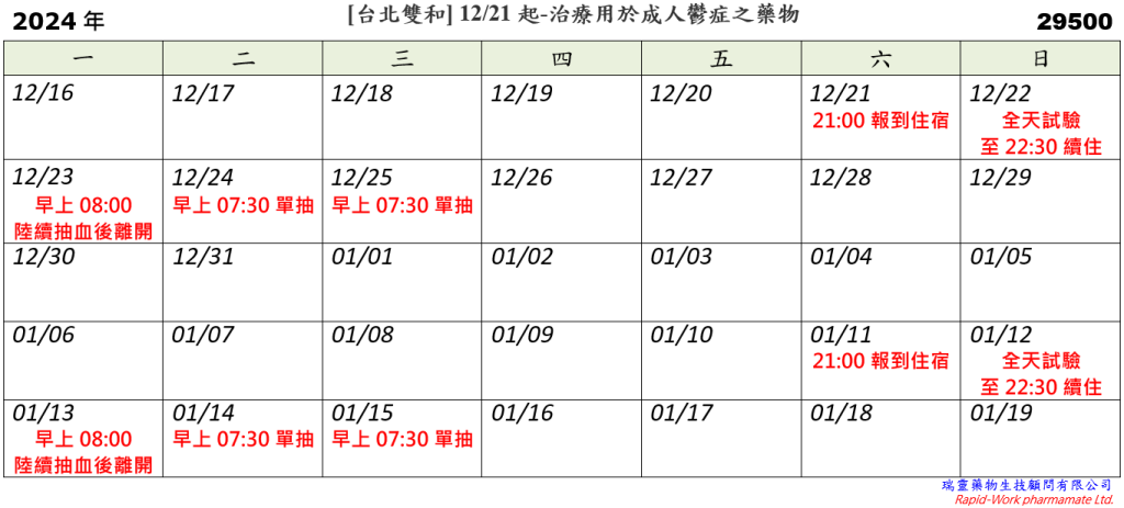[台北雙和] 12/21起-治療用於成人鬱症之藥物 (2024.12.09 已額滿)