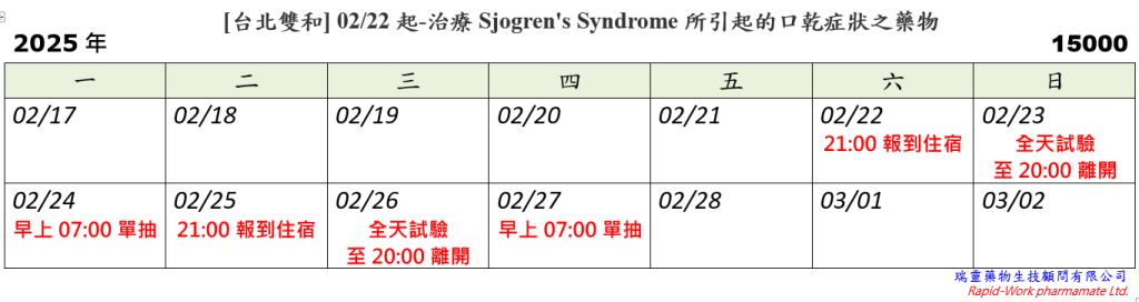 [台北雙和] 02/22起-用於治療Sjogren's Syndrome所引起的口乾症狀之藥物 (2025.02.10已額滿)