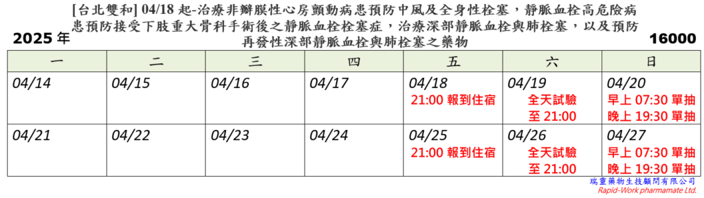 [台北雙和] 04/18起-用於非瓣膜性心房顫動病患預防中風及全身性栓塞，靜脈血栓高危險病患預防接受下肢重大骨科手術後之靜脈血栓栓塞症，治療深部靜脈血栓與肺栓塞，以及預防再發性深部靜脈血栓與肺栓塞之藥物 (2025.04.02已額滿)