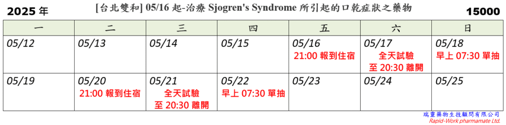 [台北雙和] 05/16起-用於治療Sjogren's Syndrome 所引起的口乾症狀之藥物 (2025.04.28已額滿)