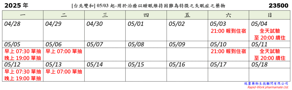 [台北雙和] 05/03起-用於治療以睡眠維持困難為特徵之失眠症之藥物 (2025.04.21已額滿)