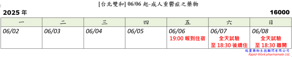 [台北雙和] 06/06起-治療成人重鬱症之藥物 (2025.05.21 已額滿)