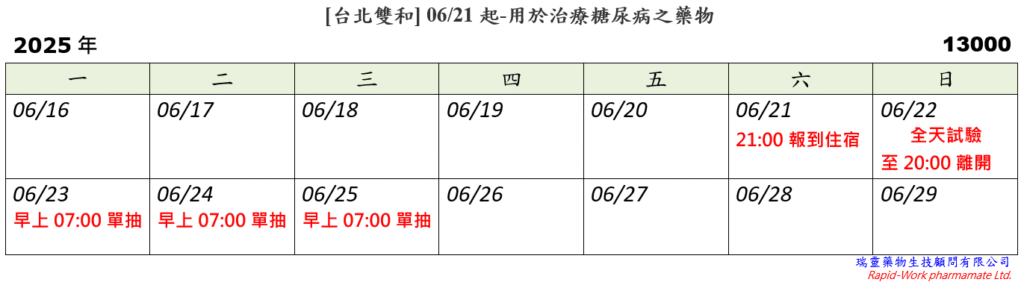 [台北雙和] 06/21起-用於治療糖尿病之藥物 (已截止)