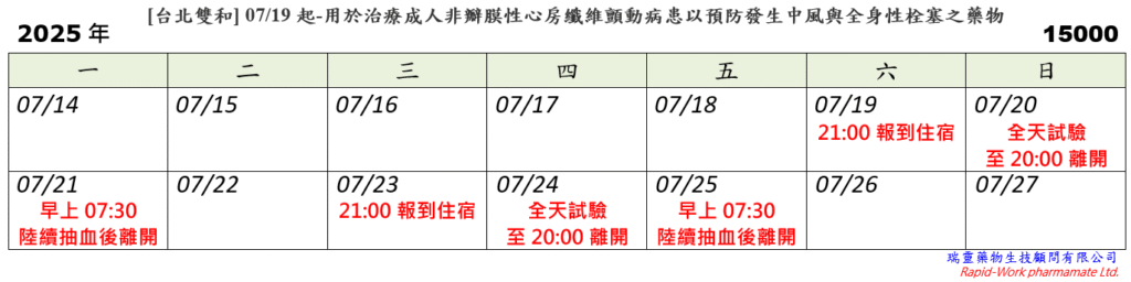[台北雙和] 07/19起-用於治療成人非瓣膜性心房纖維顫動病患以預防發生中風與全身性栓塞之藥物 (2025.07.10已額滿)