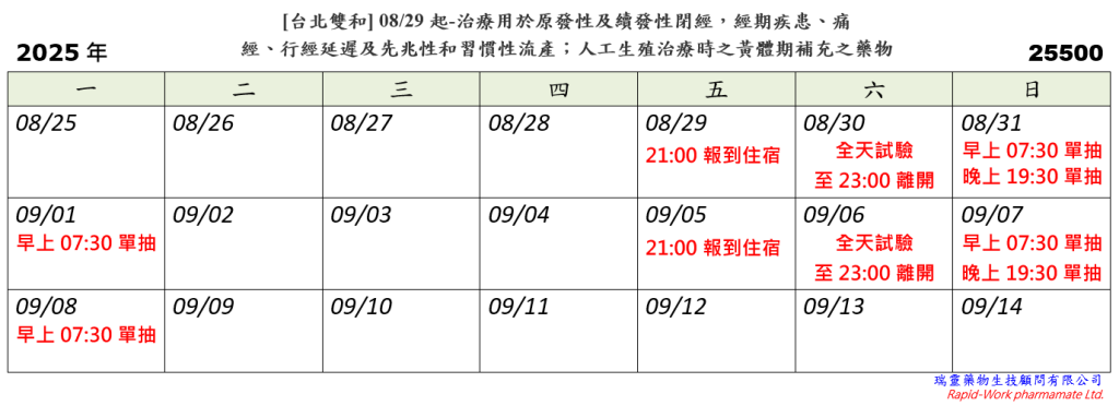 [台北雙和] 08/29起-治療用於原發性及續發性閉經，經期疾患、痛經、行經延遲 及先兆性和習慣性流產；人工生殖治療時之黃體期補充之藥物的生體相等性試驗 (2025.08.20 已截止)