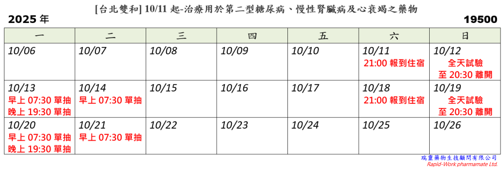 [台北雙和] 10/11起-治療用於第二型糖尿病、慢性腎臟病及心衰竭之藥物 (2025.09.24已額滿)