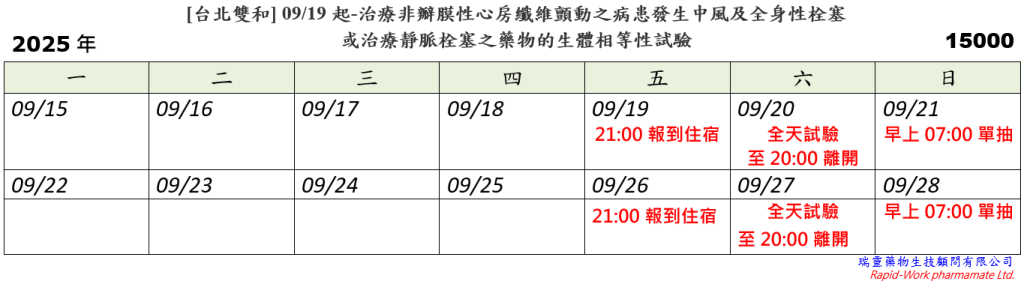 [台北雙和] 09/19起-治療非瓣膜性心房纖維顫動之病患發生中風及全身性栓塞或治療靜脈栓塞之藥物 (2025.09.11發佈no.15.00)