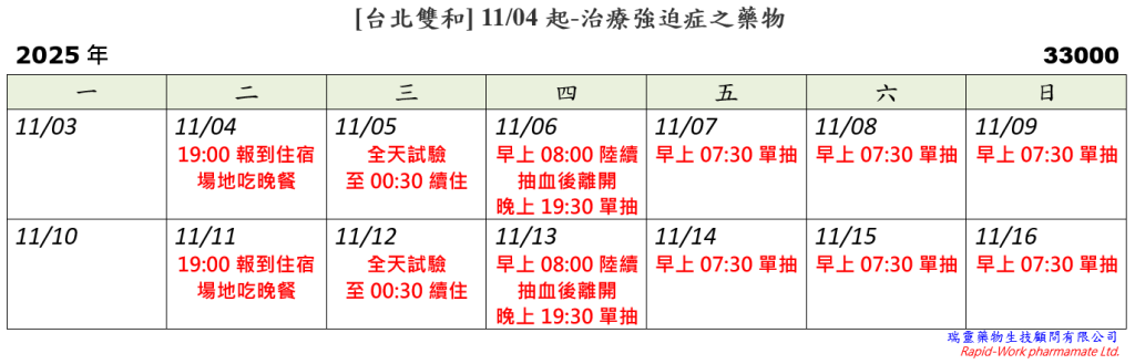 [台北雙和] 11/04起-治療強迫症之藥物 (2025.10.27 已額滿)