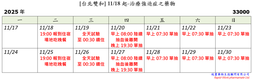 [台北雙和] 11/18起-治療強迫症之藥物 (2025.11.12 已額滿)