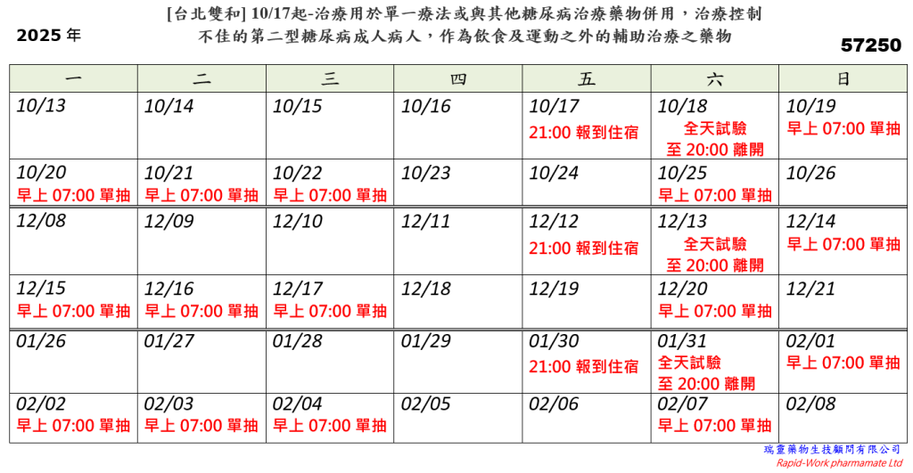 [台北雙和] 10/17起治療用於單一療法或與其他糖尿病治療藥物併用，治療控制不佳的第二型糖尿病成人病人，作為飲食及運動之外的輔助治療之藥物 (2025.10.13已額滿)