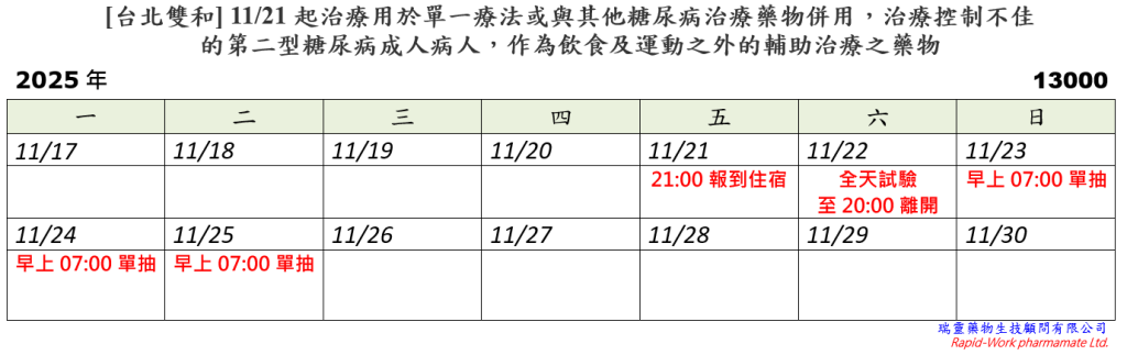 [台北雙和] 11/21起治療用於單一療法或與其他糖尿病治療藥物併用，治療控制不佳的第二型糖尿病成人病人，作為飲食及運動之外的輔助治療之藥物 (2025.11.06發佈no.13.00)