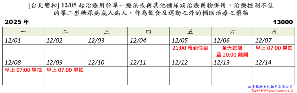 [台北雙和] 12/05起治療用於單一療法或與其他糖尿病治療藥物併用，治療控制不佳的第二型糖尿病成人病人，作為飲食及運動之外的輔助治療之藥物 (2025.11.24已截止)