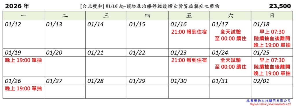 [台北雙和] 01/16起-預防及治療停經後婦女骨質疏鬆症之藥物(2026.01.02已截止)