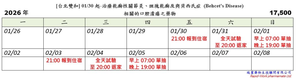 [台北雙和] 01/30起-治療乾癬性關節炎、斑塊乾癬及與貝西氏症 (Behcet's Disease) 相關的口腔潰瘍之藥物(2026.01.23發佈no.17.50)