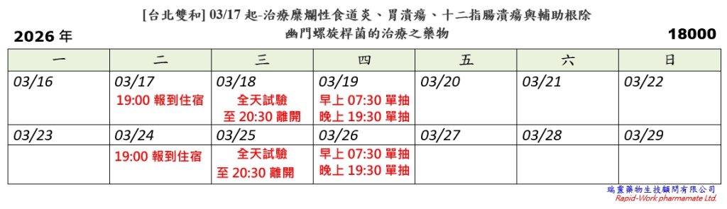 [台北雙和] 03/17起-治療糜爛性食道炎、胃潰瘍、十二指腸潰瘍與輔助根除幽門螺旋桿菌的治療之藥物(2026.02.26發佈no.18.00)
