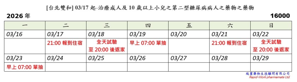 [台北雙和] 03/17起-治療成人及10歲以上小兒之第二型糖尿病病人之藥物(2026.02.26發佈no.16.00)