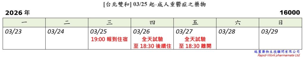 [台北雙和] 03/25起-治療成人重鬱症之藥物(2026.03.11發佈no.16.00)
