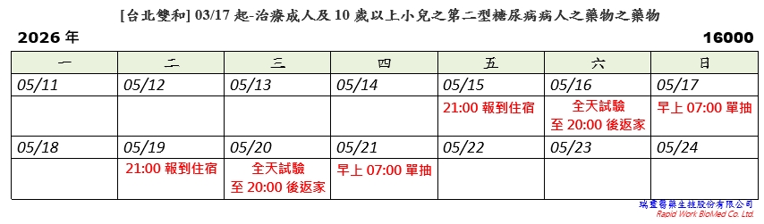 [台北雙和] 05/15起-治療成人及10歲以上小兒之第二型糖尿病病人之藥物(2026.04.27發佈no.16.00)