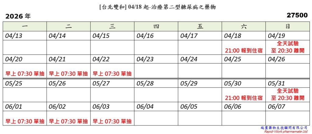 [台北雙和] 04/18起-治療第二型糖尿病之藥物(2026.03.30已額滿)
