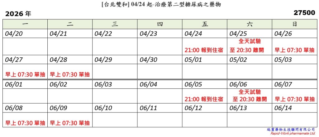 [台北雙和] 04/24起-治療第二型糖尿病之藥物(2026.03.30發佈no.27.50)