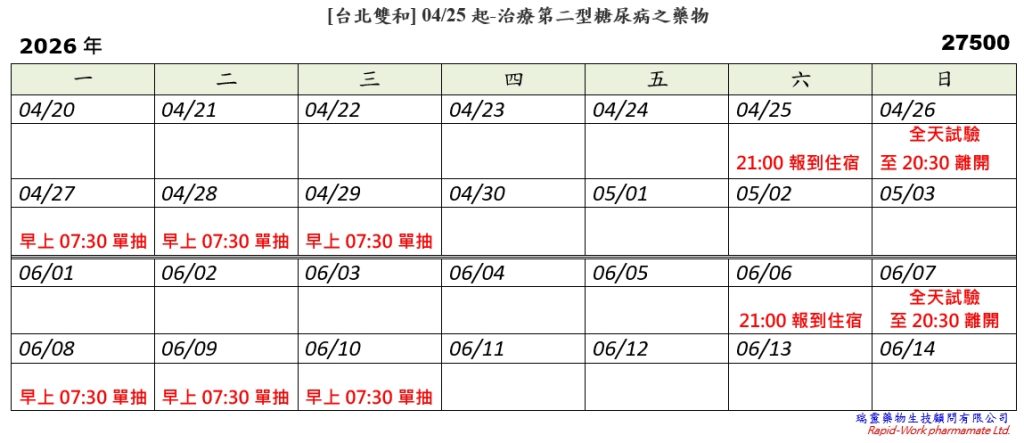 [台北雙和] 04/25起-治療第二型糖尿病之藥物(2026.03.31發佈no.27.50)