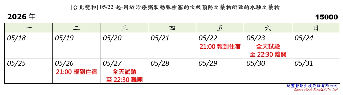 [台北雙和] 05/22起-用於粥狀動脈栓塞的次級預防之藥物的生體相等性試驗(2026.05.04發佈no.15.00)