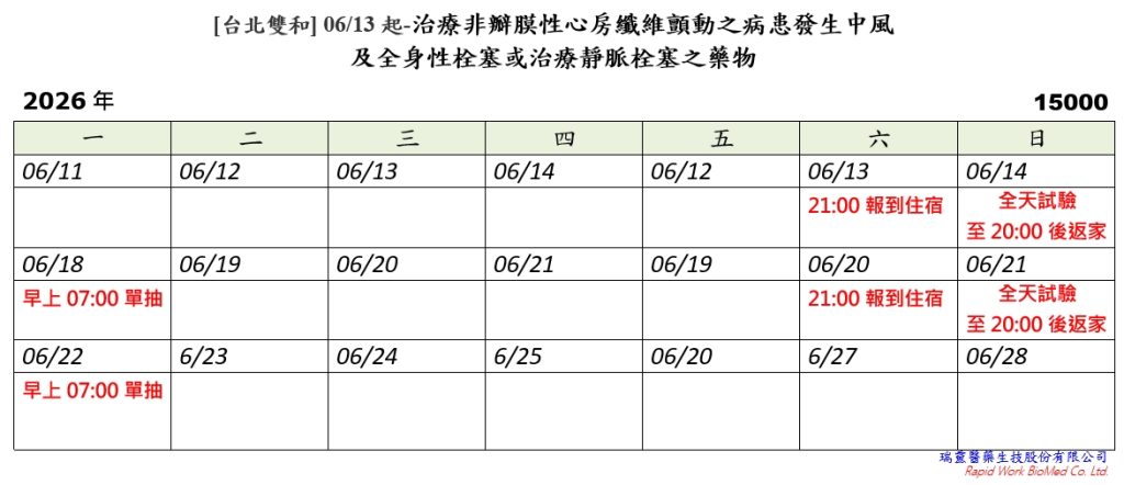 [台北雙和] 06/13起治療非瓣膜性心房纖維顫動之病患發生中風及全身性栓塞或治療靜脈栓塞之藥物(2026.06.01已額滿)