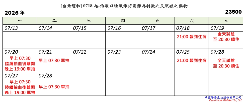 [台北雙和] 06/19起-治療以睡眠維持困難為特徵之失眠症之藥物(2026.07.03發佈no.23.50)