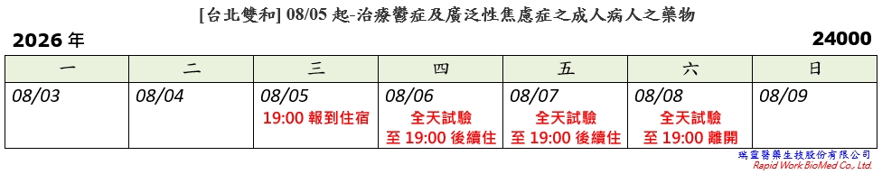 [台北雙和] 08/05起-治療鬱症及廣泛性焦慮症之成人病人之藥物(2026.07.03發佈no.24.00)
